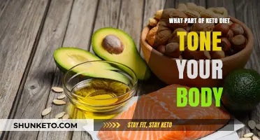 How Keto Diet Targets Fat Loss for a Toned Physique