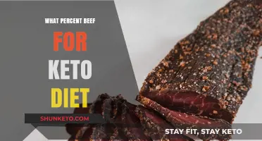 Keto-Friendly Beef Percentages: Optimizing Your Diet for Maximum Benefits