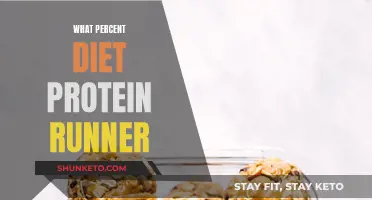 Protein for Runners: How Much is Enough?