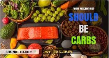 Carbs in Your Diet: What's the Right Percentage?