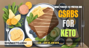 Keto Diet: Understanding the Ideal Protein and Carb Ratio