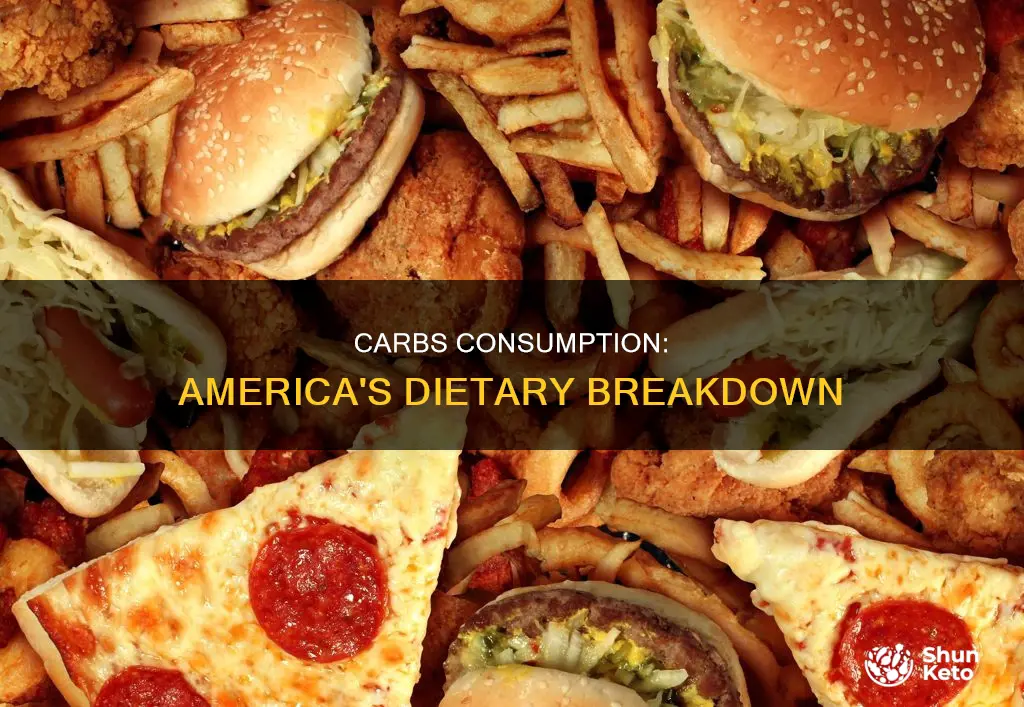 what percent of americans diet is from carbs