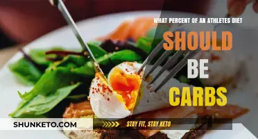 Carbs for Athletes: What's the Optimal Diet Percentage?