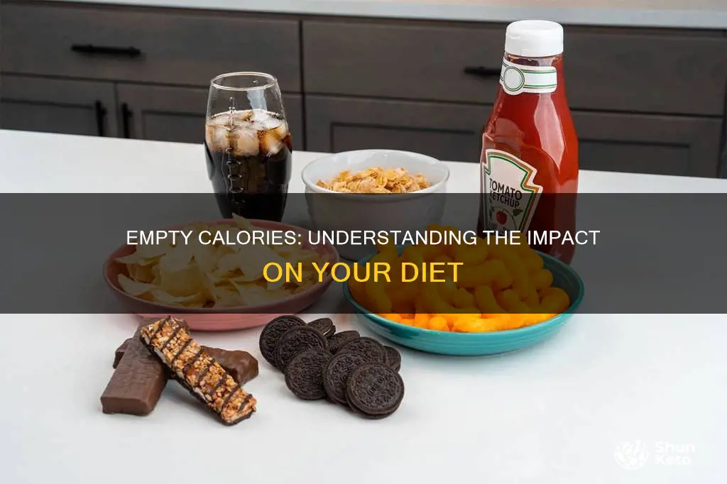 what percent of diet should be empty calories