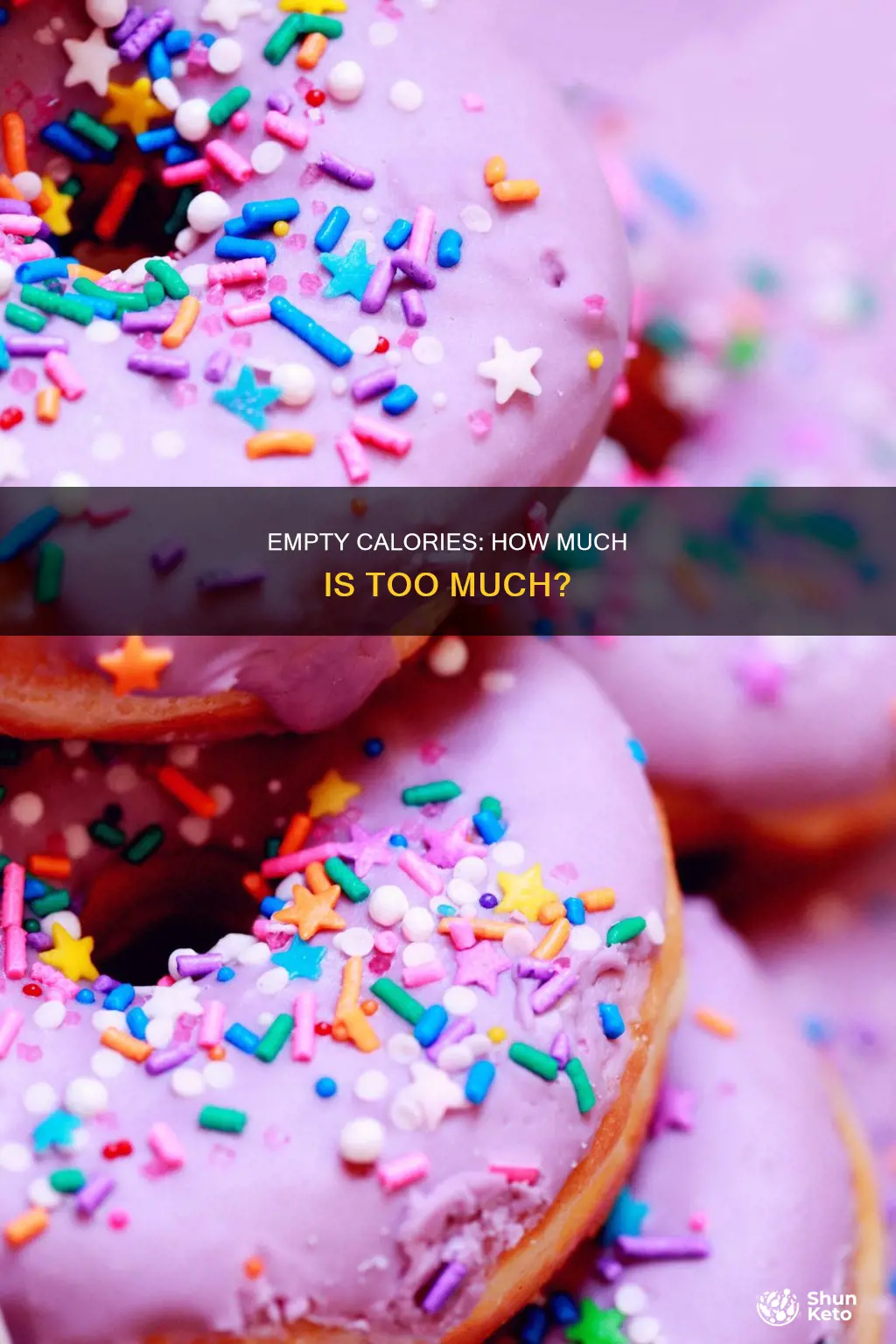 what percent of diet should be empty calories