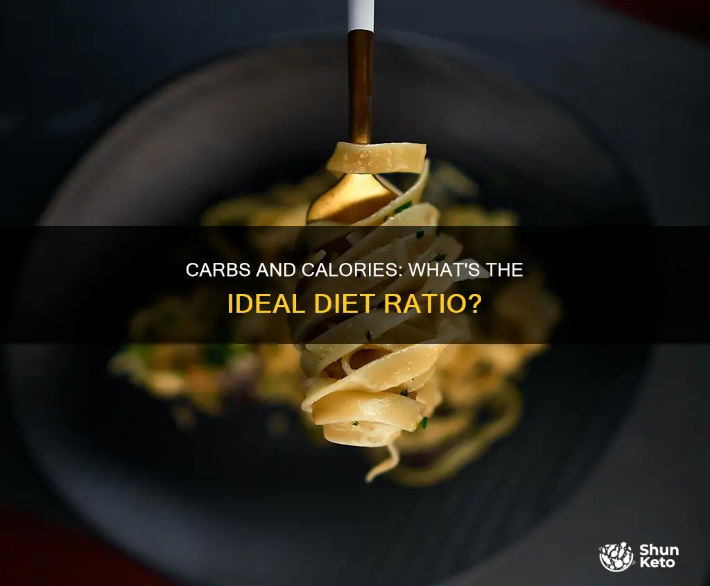 what percent of kcal in diet of carbs