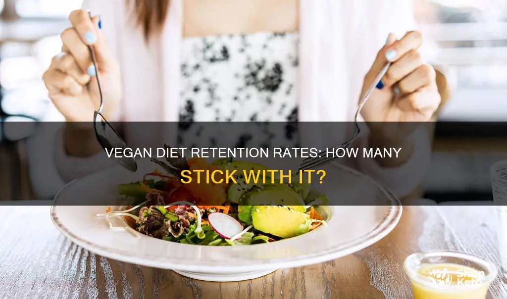 what percent of people stay on a vegan diet