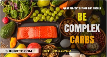 Complex Carbs: How Much Should You Eat?