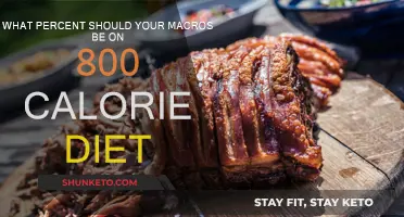 Macros on an 800-Calorie Diet: What's the Ideal Percentage?