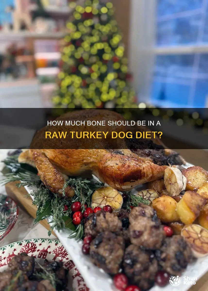what percentage bone is whole turkey for dog raw diet