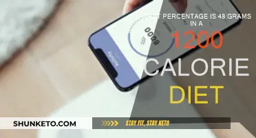 Calorie Counting: Understanding the Percentage of 48 Grams