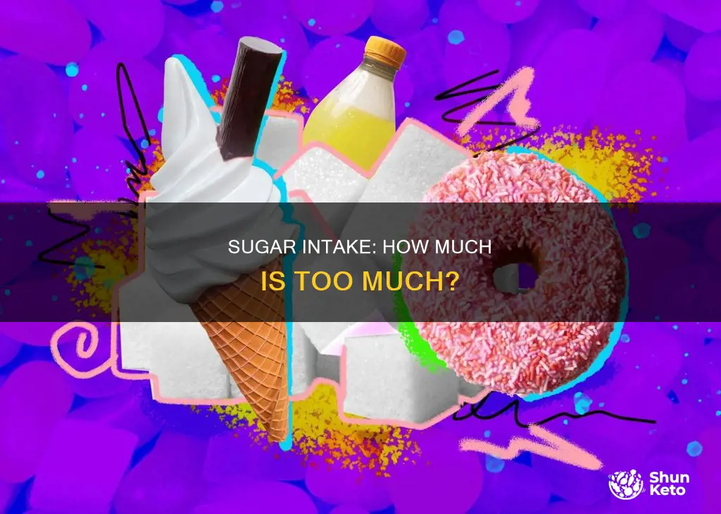 what percentage of a 2000 calorie diet should be surgar