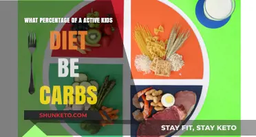 Carbs for Active Kids: What's the Right Percentage?