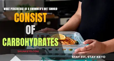 Carb Loading for Swimmers: How Much is Too Much?