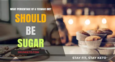 Sugar Intake: A Teenage Diet's Biggest Concern