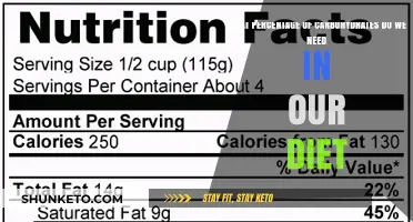 Carbohydrates: What's the Optimal Diet Percentage?