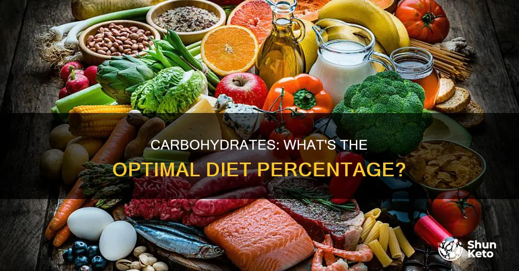 what percentage of carbohydrates do we need in our diet