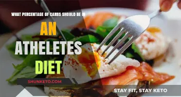 Carb Intake for Athletes: What's the Optimal Percentage?