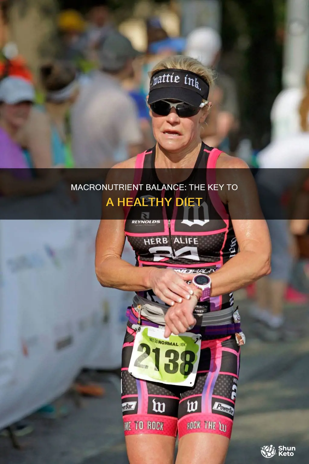 what percentage of macronutrients are needed for a balanced diet