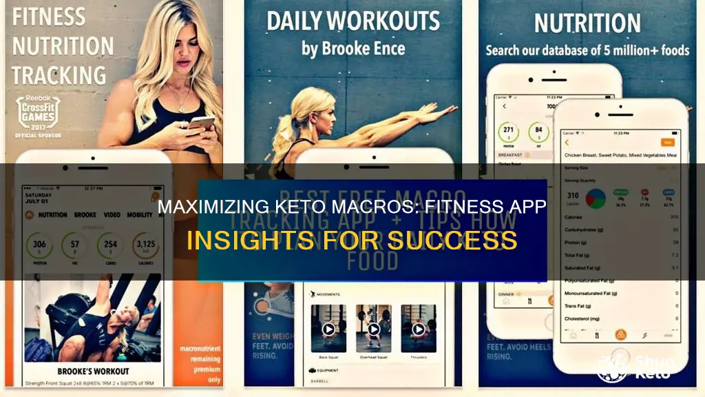 what percentage of macros on keto with fitness app