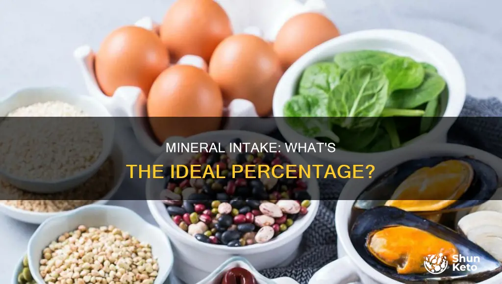 what percentage of minerals do we need in your diet