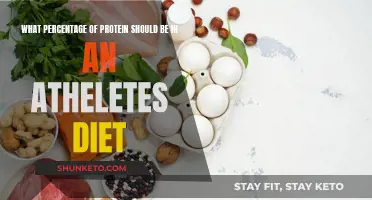 Protein Intake for Athletes: What's the Ideal Percentage?