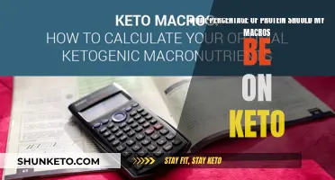 Protein Macros on Keto: How Much Is Enough?