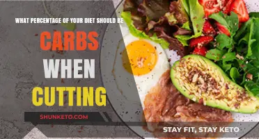 Carb Intake for Cutting: How Much is Optimal?
