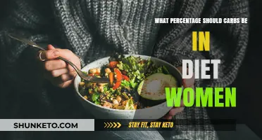 Carb Counting: How Much for Her Health?