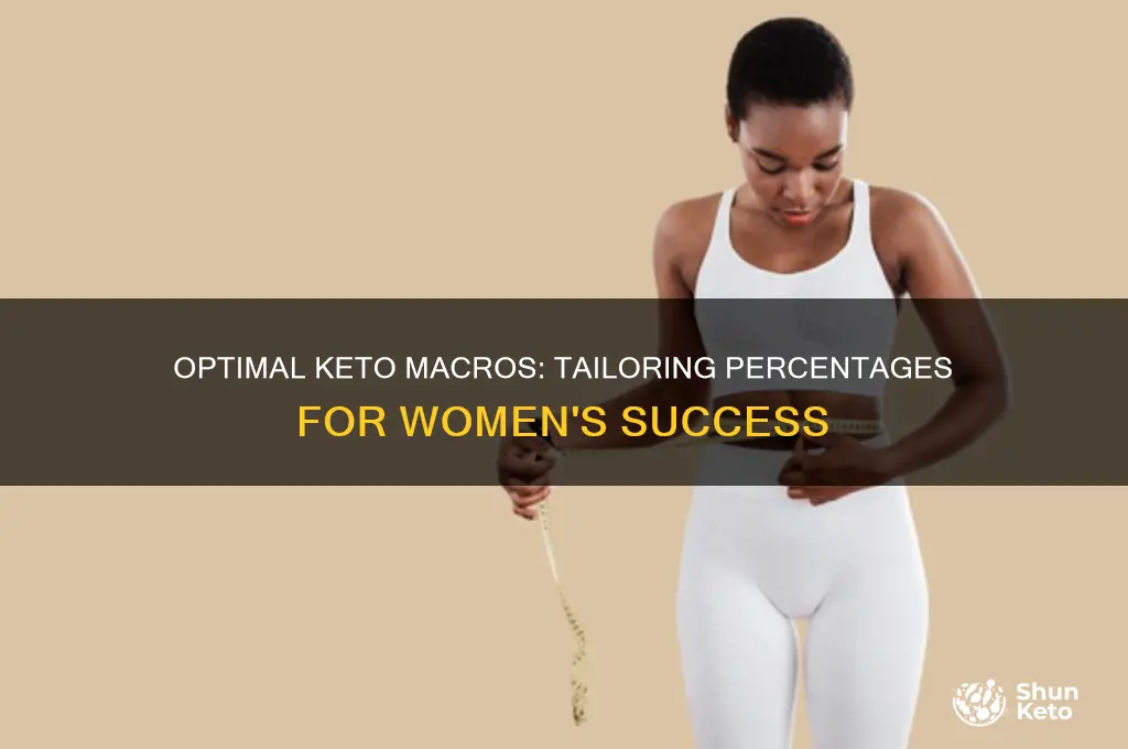 what percentages should women eat on keto