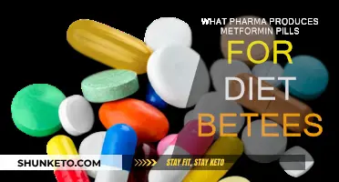 Metformin Diet Pills: Pharma's Diabetes Solution