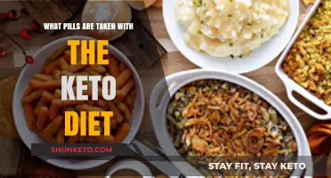Keto Diet Pills: Essential Supplements for Optimal Ketogenic Results