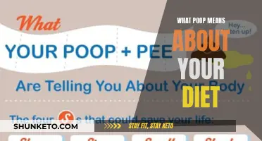 Poop and Diet: What Your Poop Says About Your Health