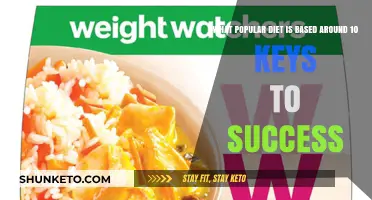 Popular Diet's 10 Keys to Success: Unveiling the Secrets