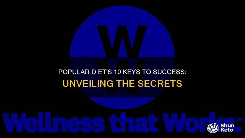 what popular diet is based around 10 keys to success