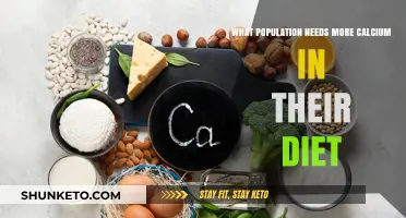 Calcium-rich Diets: Who Needs Them and Why?