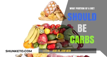 Carbohydrates: The Ideal Diet Ratio for Weight Loss