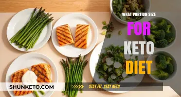 Mastering Keto Portion Sizes: Balancing Macros for Optimal Weight Loss