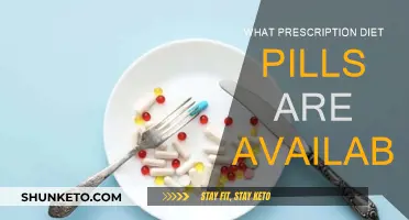Prescription Diet Pills: What Are My Options?