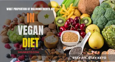 Macronutrients in a Vegan Diet: What's the Right Balance?