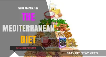 The Mediterranean Diet: A Protein-Rich Eating Plan