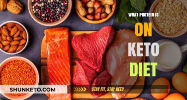 Keto-Friendly Protein Sources: Fuel Your Low-Carb Lifestyle Effectively