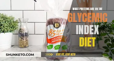 The Ultimate Guide to Proteins on the Glycemic Index Diet