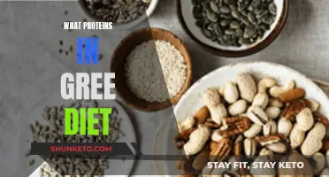 Greens' Protein Power: What's the Secret?