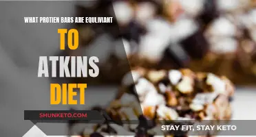 Best Protein Bars for Atkins Diet Revealed