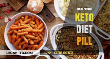 Proven Keto Diet Pills: Effective Weight Loss Solutions Unveiled