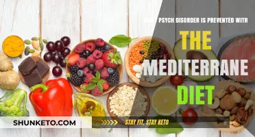 Mediterranean Diet: Preventing Mental Health Disorders