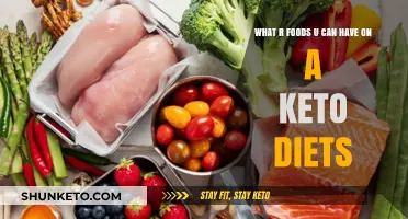 Keto-Friendly Foods: Delicious Low-Carb Options for Your Diet Plan