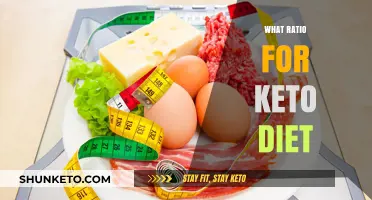 Mastering the Perfect Macronutrient Ratio for a Successful Keto Diet