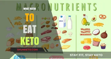 Mastering Keto: Optimal Macronutrient Ratios for Effective Fat Burning